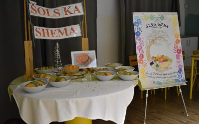 SHEMA ŠOLSKEGA SADJA IN ZELENJAVE