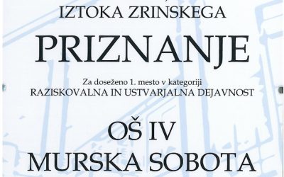 Inovativnost, Znanost in Ustvarjalnost Mladih – IZUM 2023