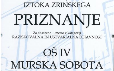 Inovativnost, Znanost in Ustvarjalnost Mladih – IZUM 2023